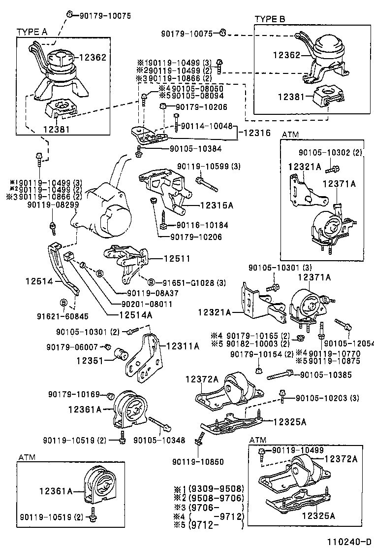 12321-74450 BRACKET, ENGINE MOUNTING, REAR(FOR TRANSVERSE ENGINE) product image