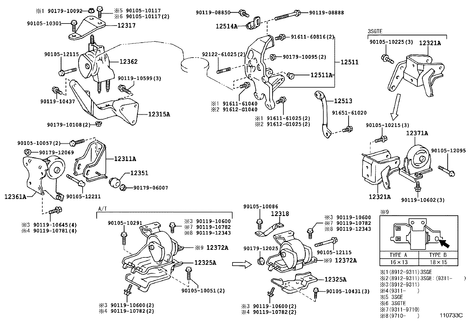 12315-74180 BRACKET, ENGINE MOUNTING, RH(FOR TRANSVERSE ENGINE) product image