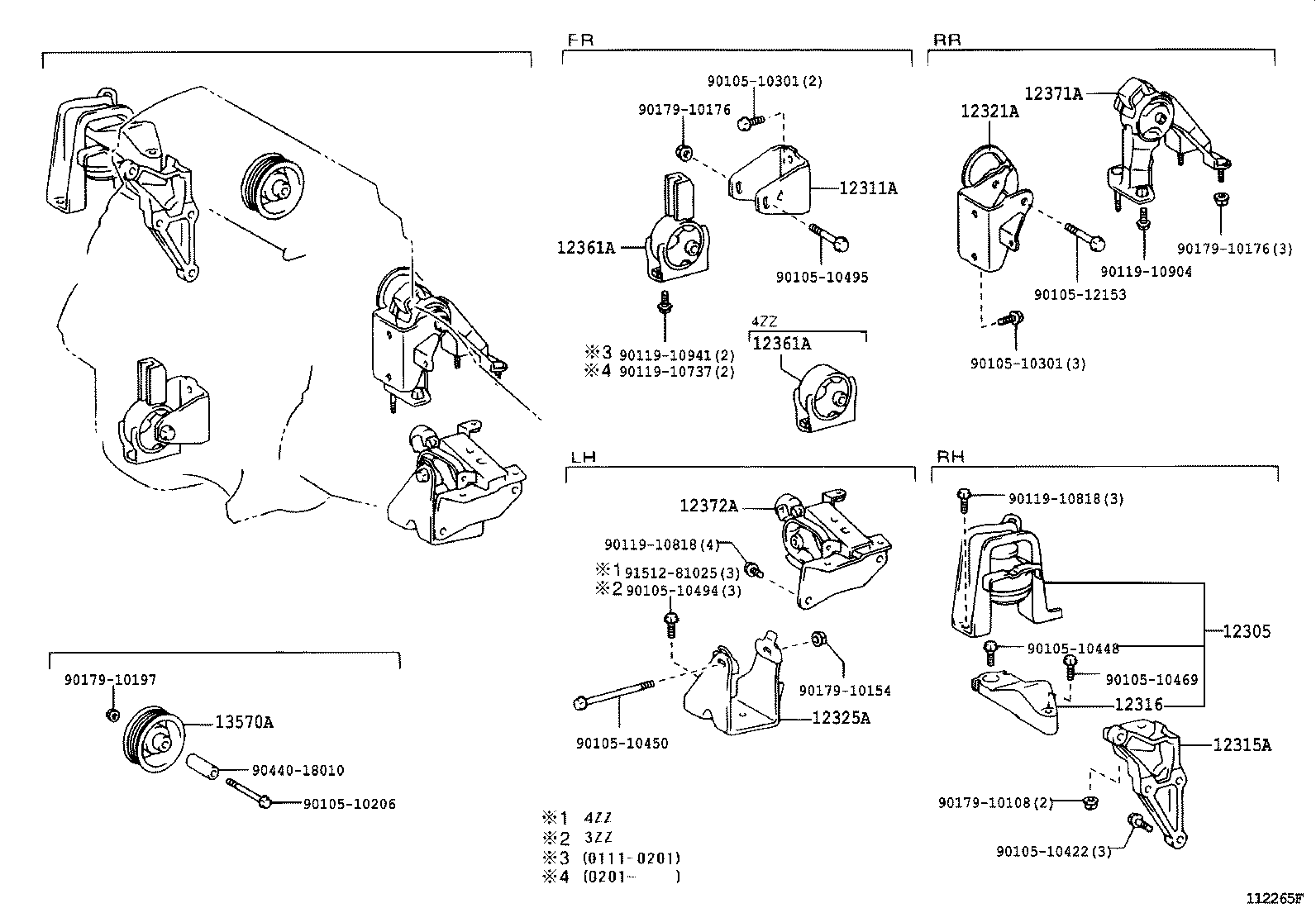 12361-0D080 INSULATOR, ENGINE MOUNTING, FRONT(FOR TRANSVERSE ENGINE) product image