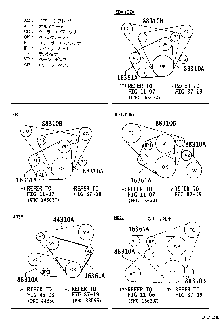 90038-32008 BELT, V(FOR FAN & ALTERNATOR) product image