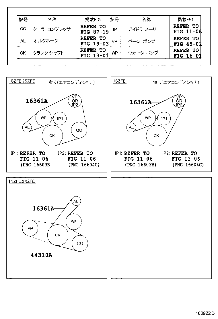 90916-02567 BELT, V(FOR FAN & ALTERNATOR) product image