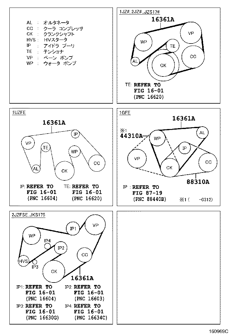 90916-02593 BELT, V(FOR FAN & ALTERNATOR) product image