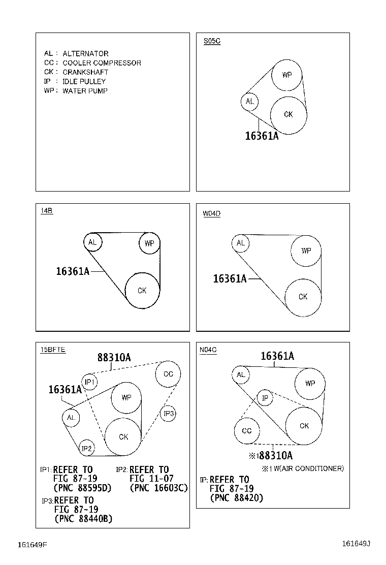 99343-01225 BELT, V(FOR FAN & ALTERNATOR) product image