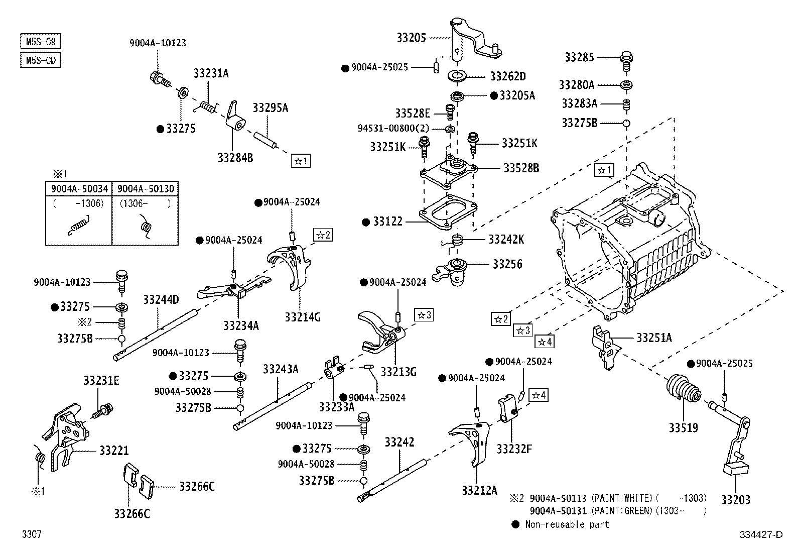 Toyota 33243-BZ090 SHAFT, GEAR SHIFT FORK, NO.2