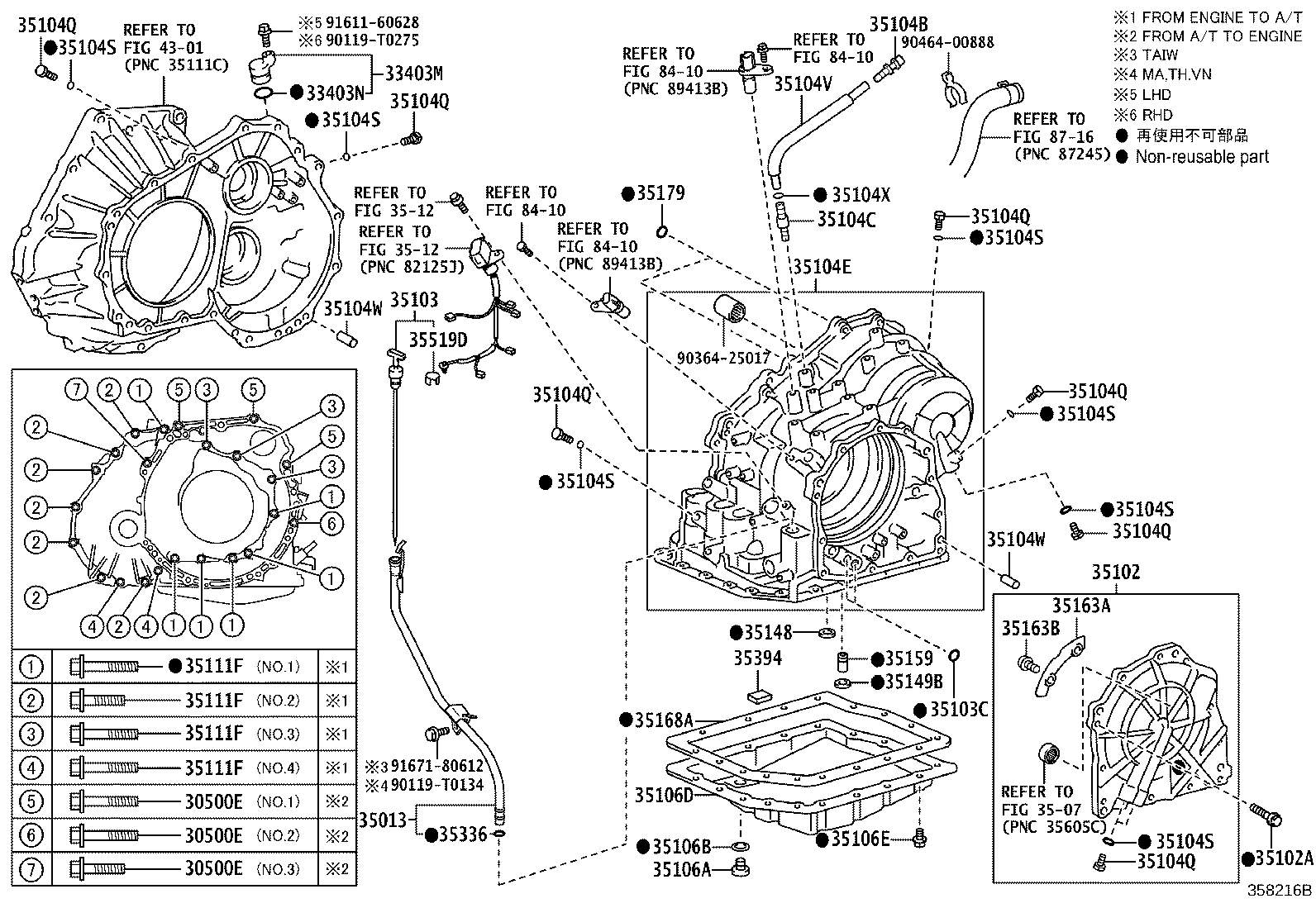 90105-T0311 BOLT(FOR TRANSAXLE & ENGINE SETTING) product image