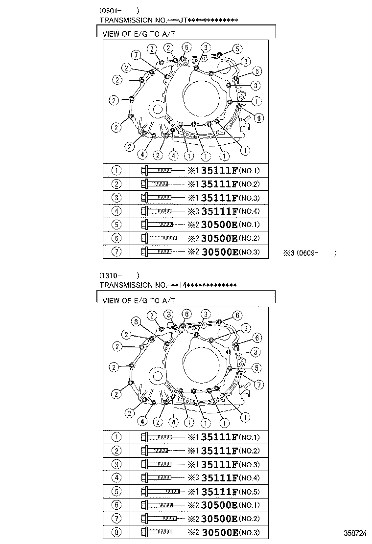 35102-28040 COVER SUB-ASSY, TRANSAXLE REAR product image