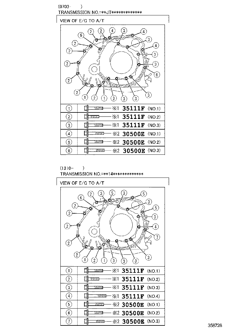 35103-12470 GAGE SUB-ASSY, TRANSMISSION OIL LEVEL product image