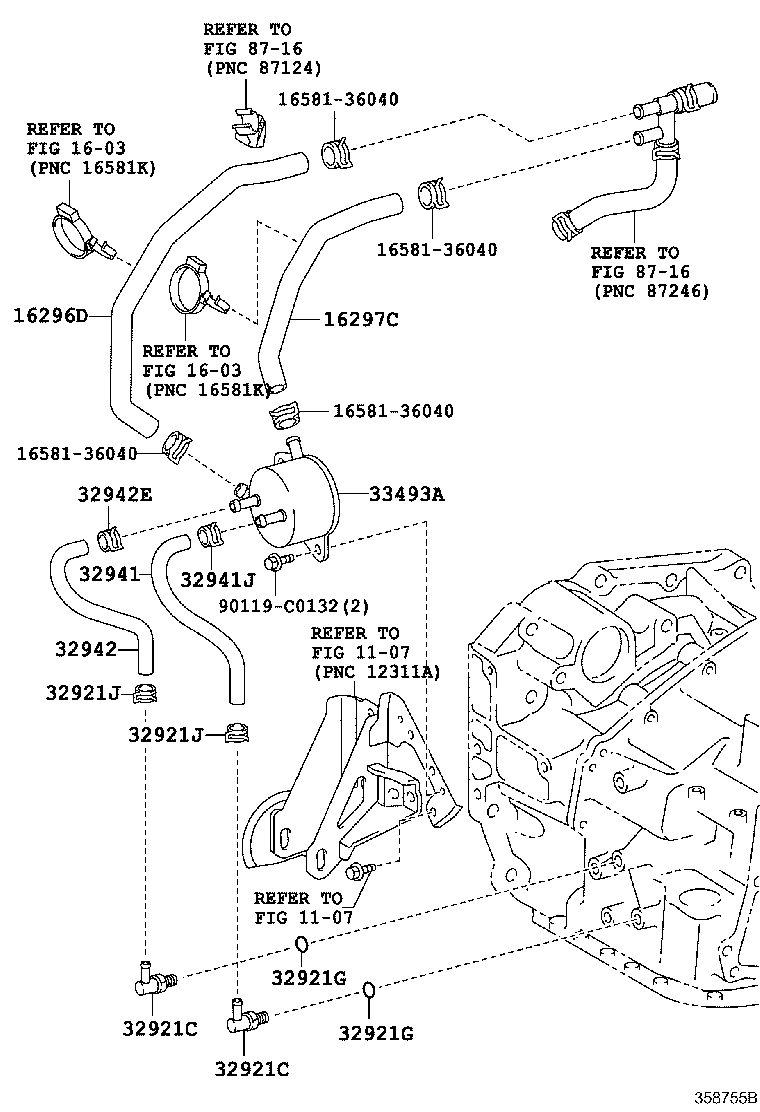 32941-0R040 HOSE, TRANSMISSION OIL COOLER, NO.1 product image