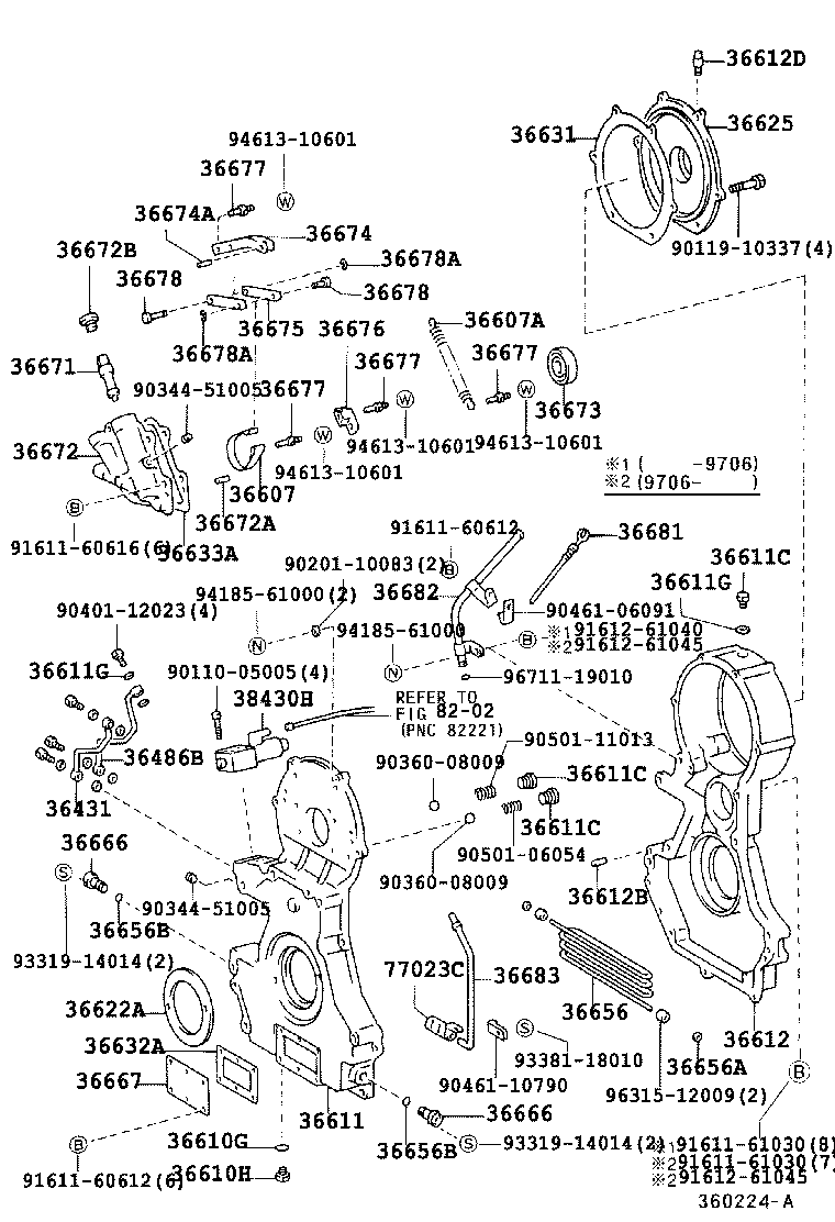 36711-37030 GEAR, POWER TAKE-OFF INPUT product image