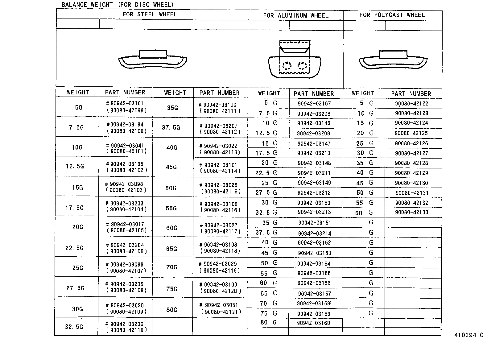 Thumbnail 2 for 42602-16130