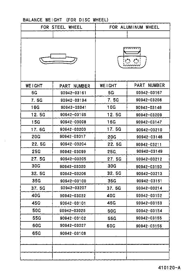 42611-33200 WHEEL, DISC product image