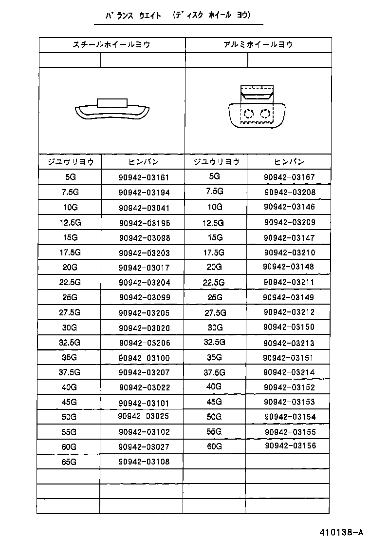 42602-22370 CAP, WHEEL product image