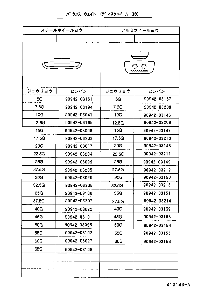 42602-22320 CAP, WHEEL product image