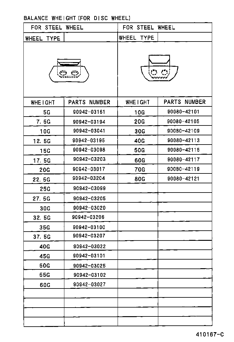42602-28280 CAP, WHEEL product image