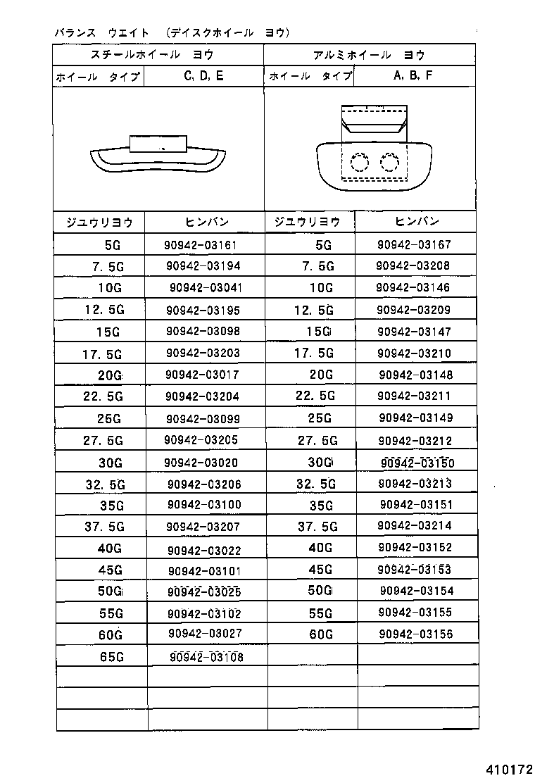 42602-20350 CAP, WHEEL product image