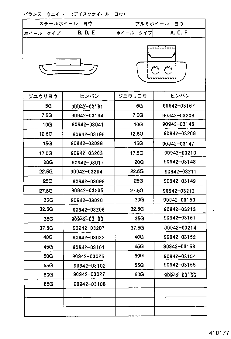42602-20360 CAP, WHEEL product image