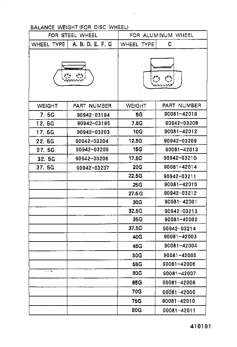 42611-02090 WHEEL, DISC product image