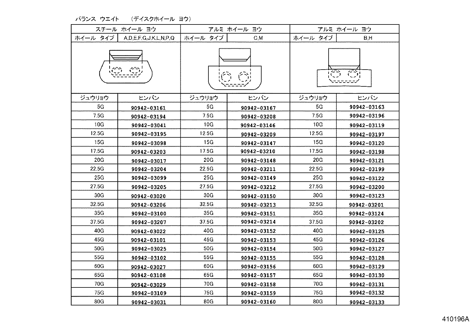 42611-13110 WHEEL, DISC product image