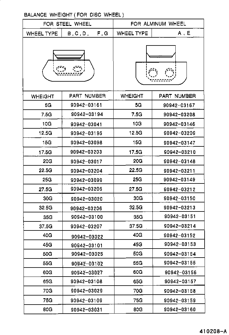 42602-12290 CAP, WHEEL product image
