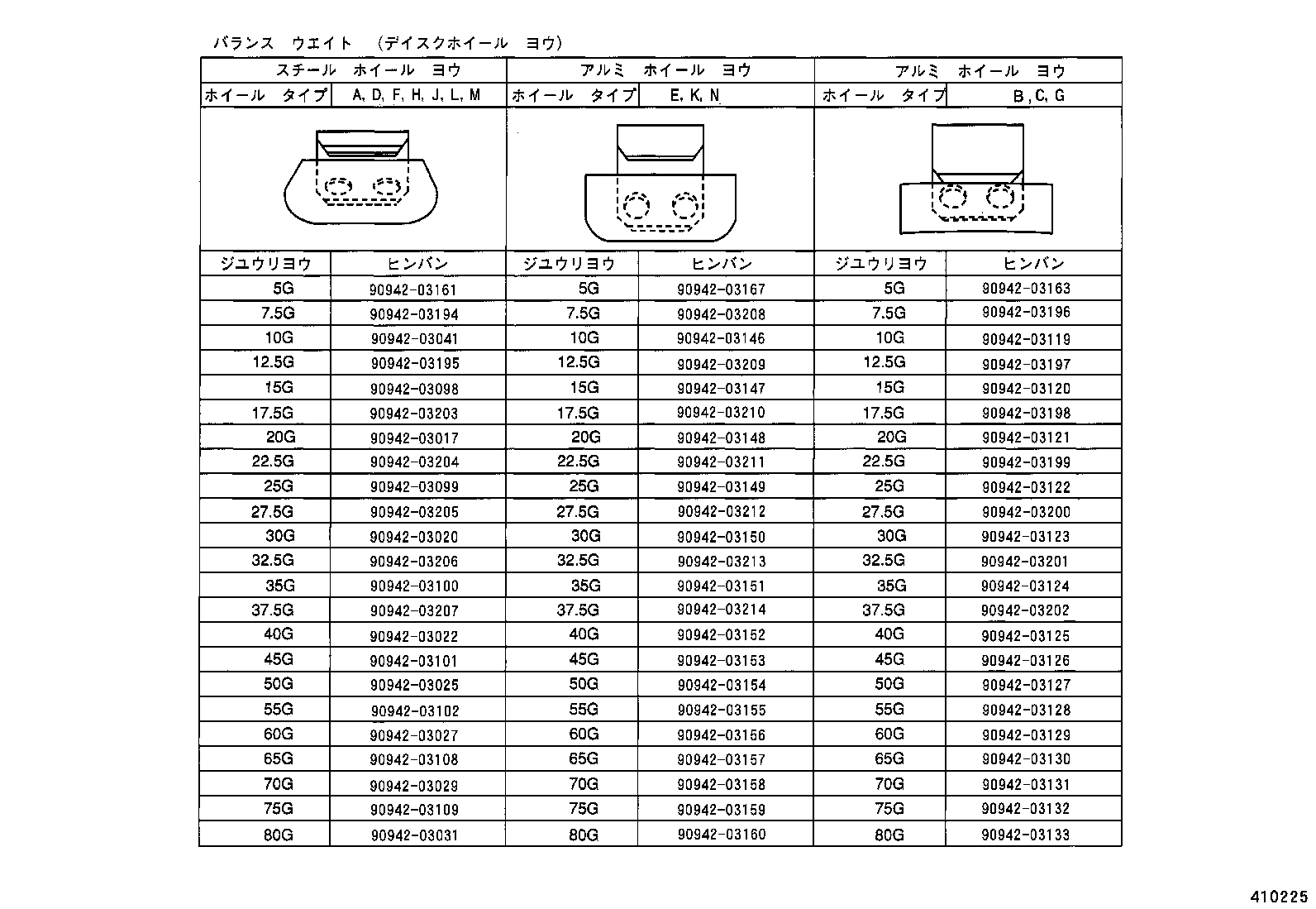 42602-12450 CAP, WHEEL product image