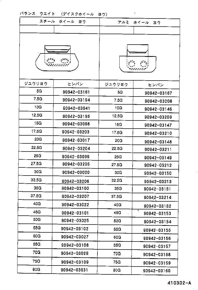 42602-12530 CAP, WHEEL product image