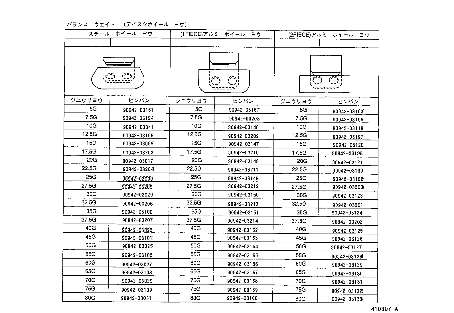 42602-12420 CAP, WHEEL product image