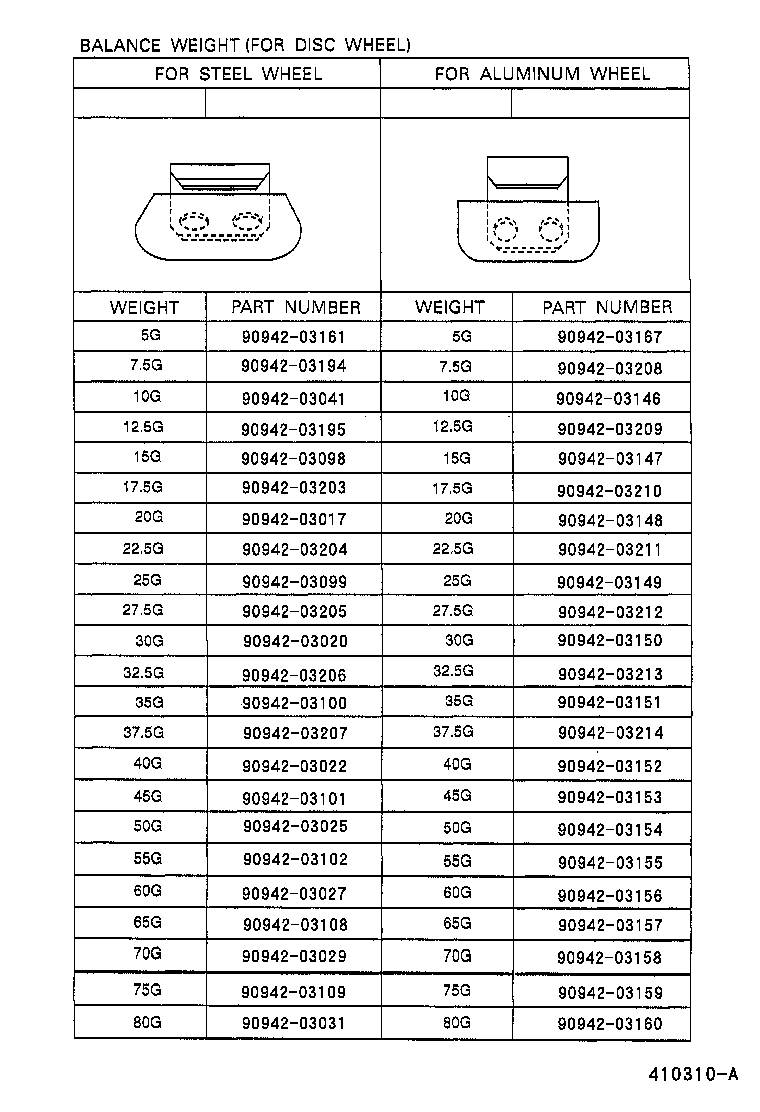 42602-12430 CAP, WHEEL product image