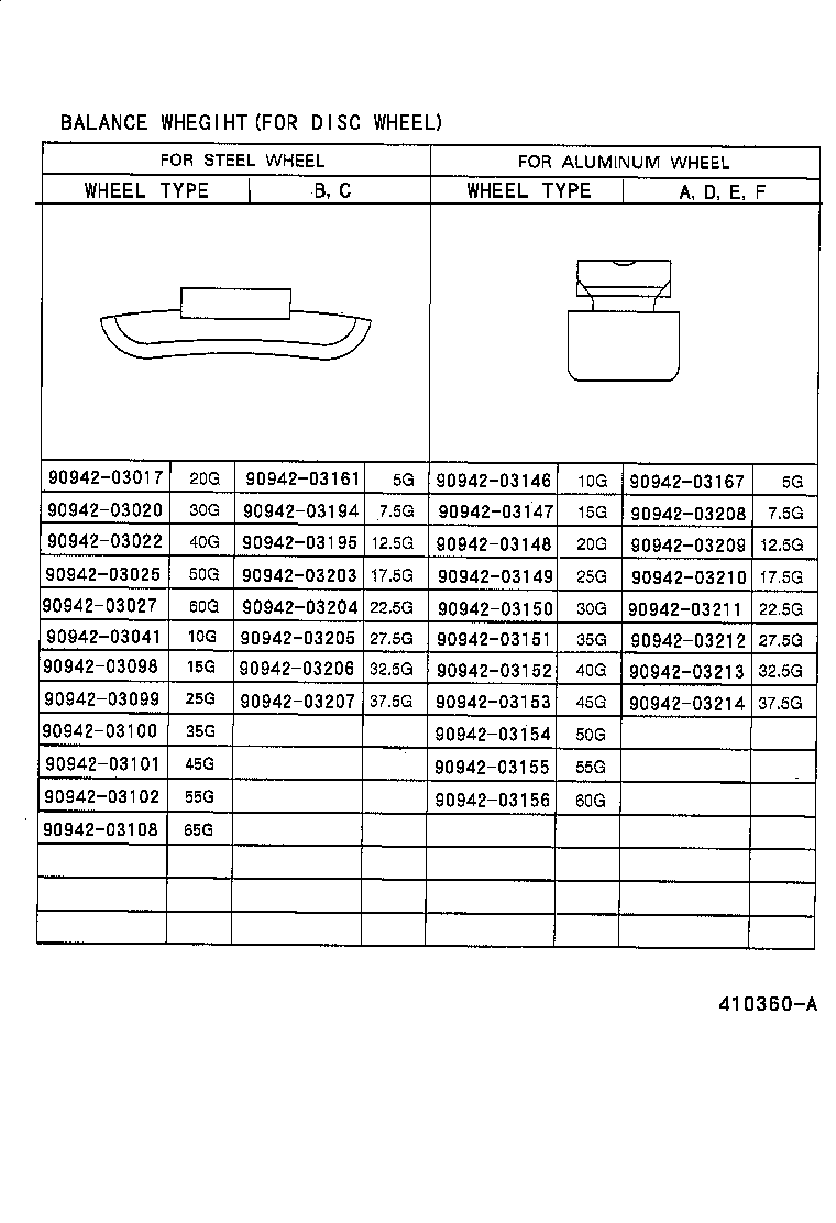 42611-30880 WHEEL, DISC product image