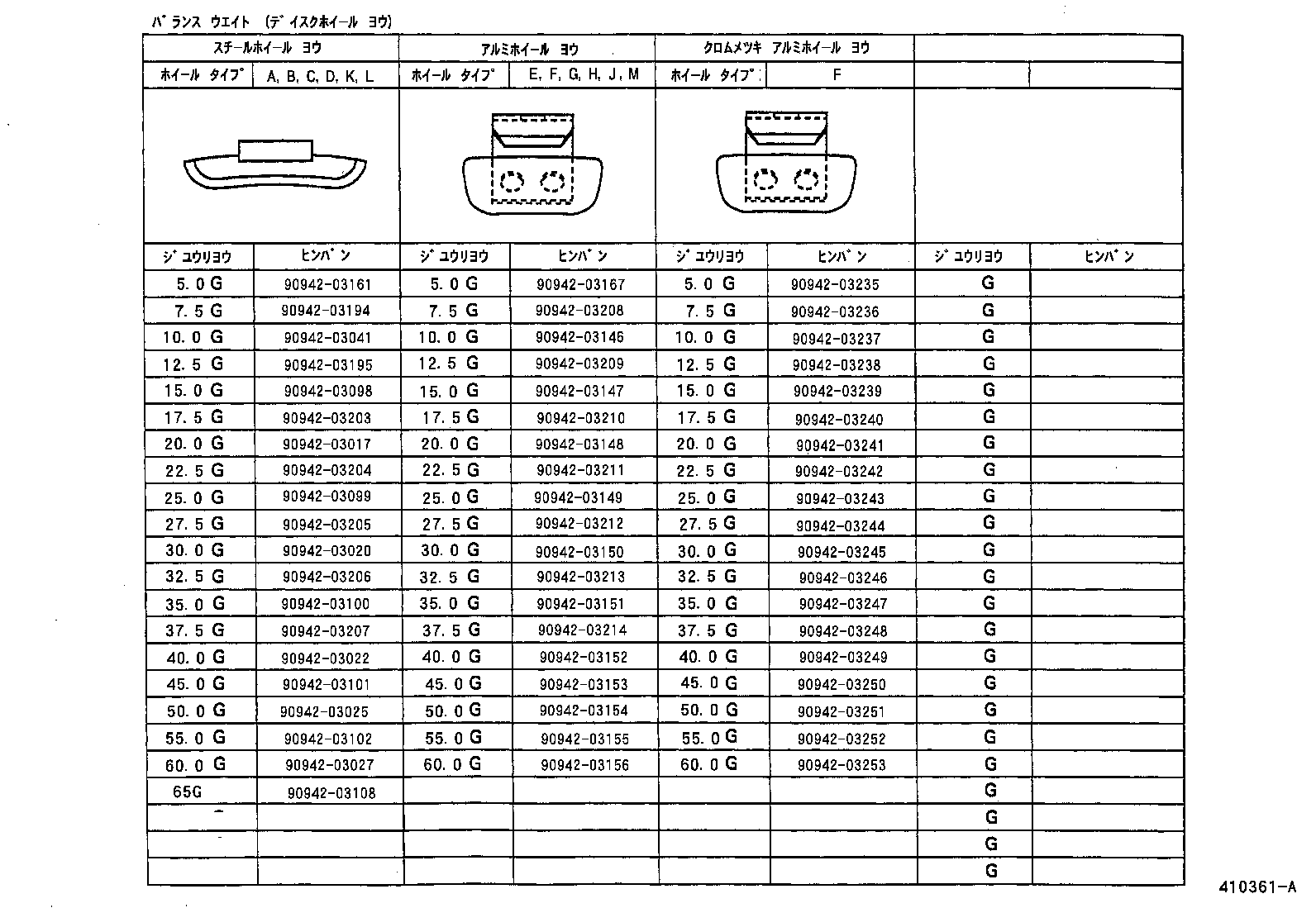 42603-30440 ORNAMENT SUB-ASSY, WHEEL HUB product image