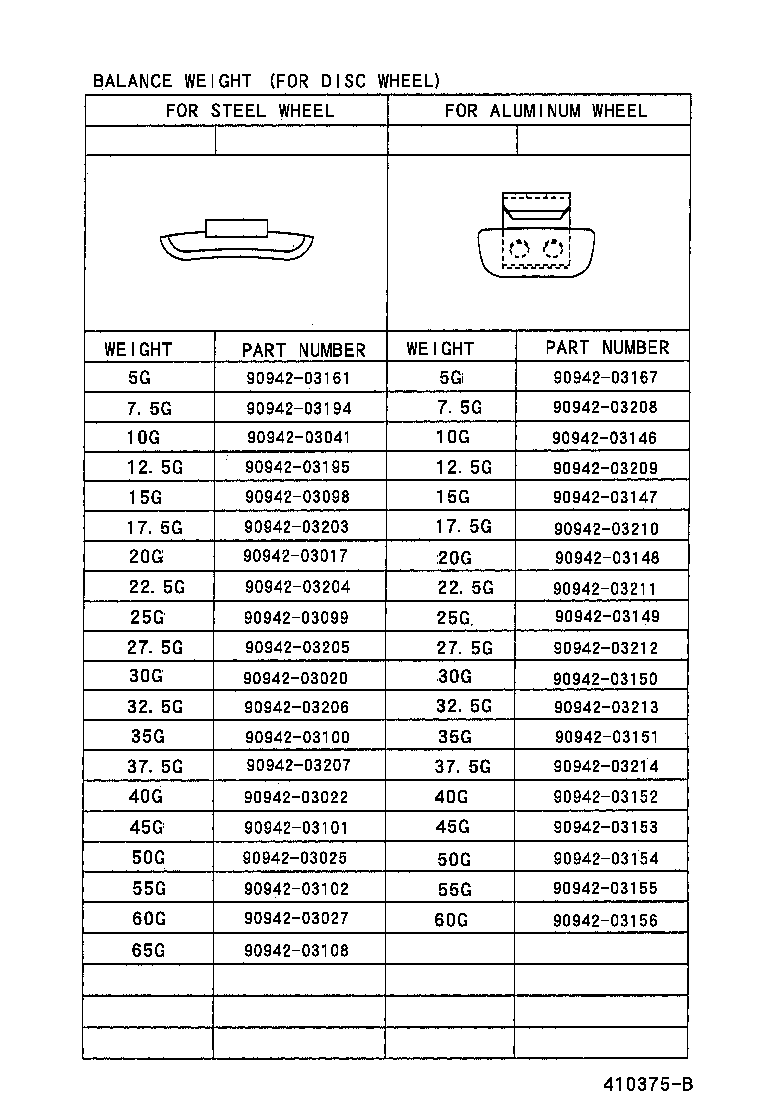 42602-33010 CAP, WHEEL product image