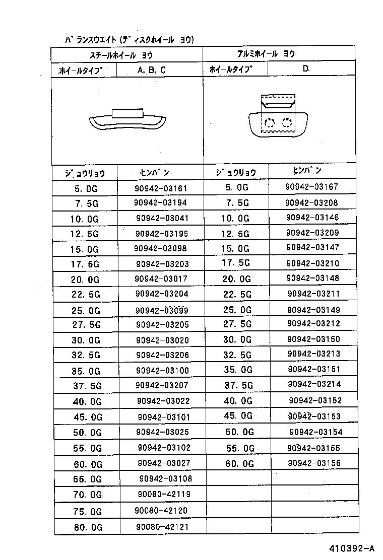 42602-46010 CAP, WHEEL product image