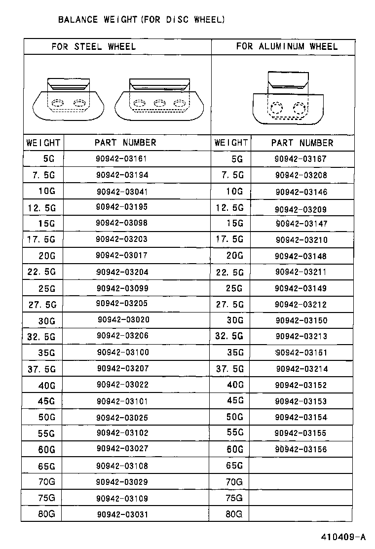 42602-12480 CAP, WHEEL product image