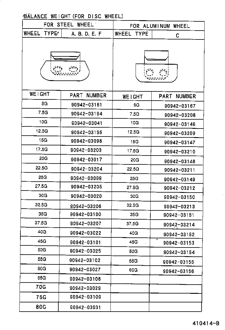 42602-02100 CAP, WHEEL product image
