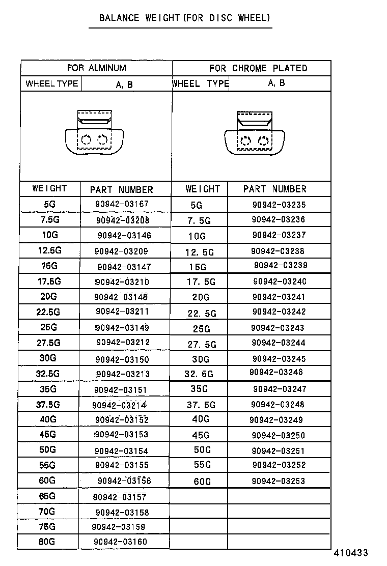 42611-1B080 WHEEL, DISC product image