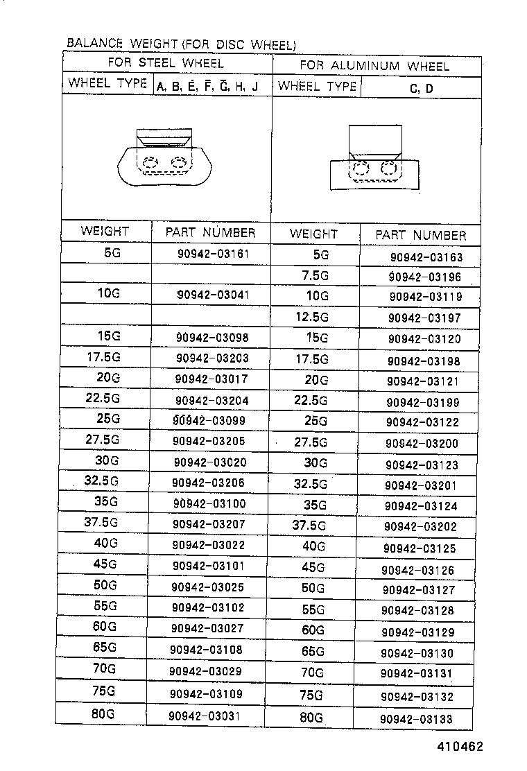 42602-10110 CAP, WHEEL product image