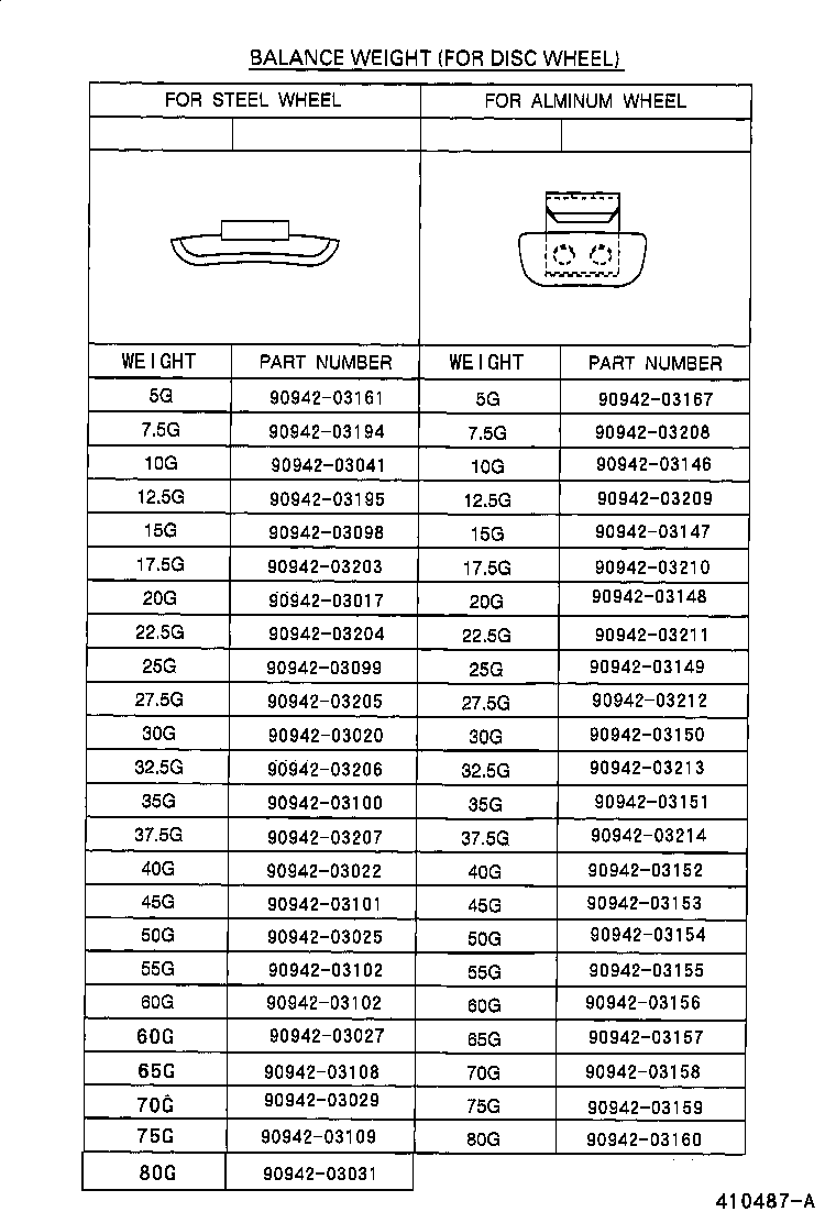 42611-33170 WHEEL, DISC (FOR SPARE) product image
