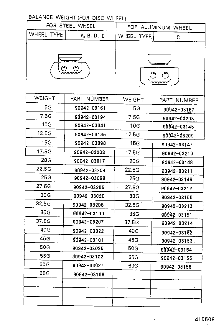 42602-10140 CAP, WHEEL product image
