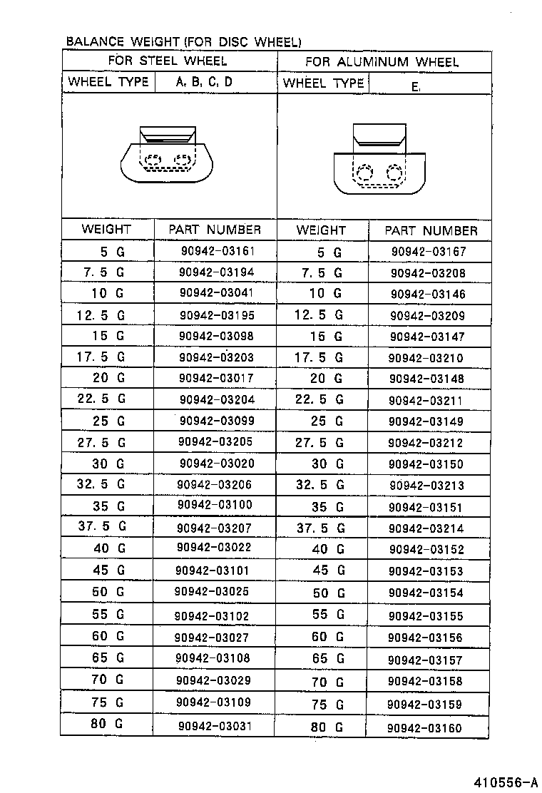 Thumbnail 3 for 90942-01083