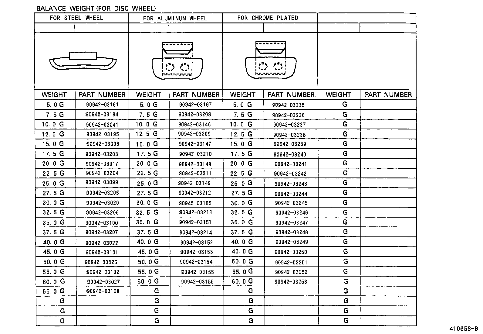 Thumbnail 2 for 42652-48050