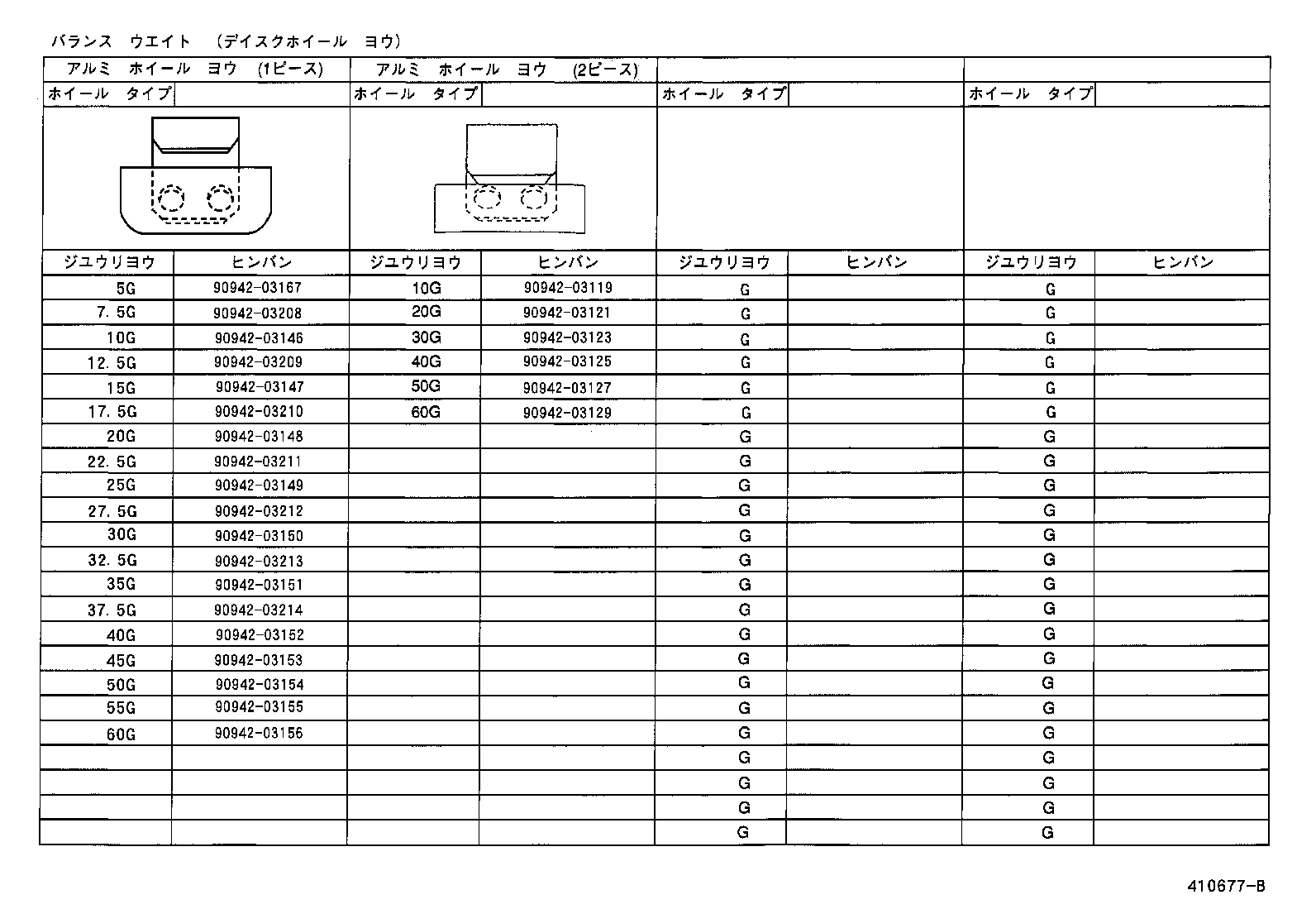 42602-28260 CAP, WHEEL product image
