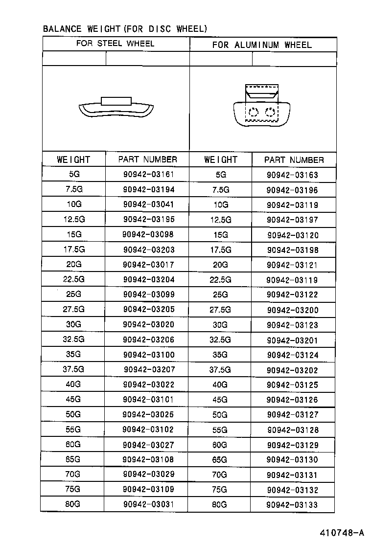 42603-21020 ORNAMENT SUB-ASSY, WHEEL HUB product image