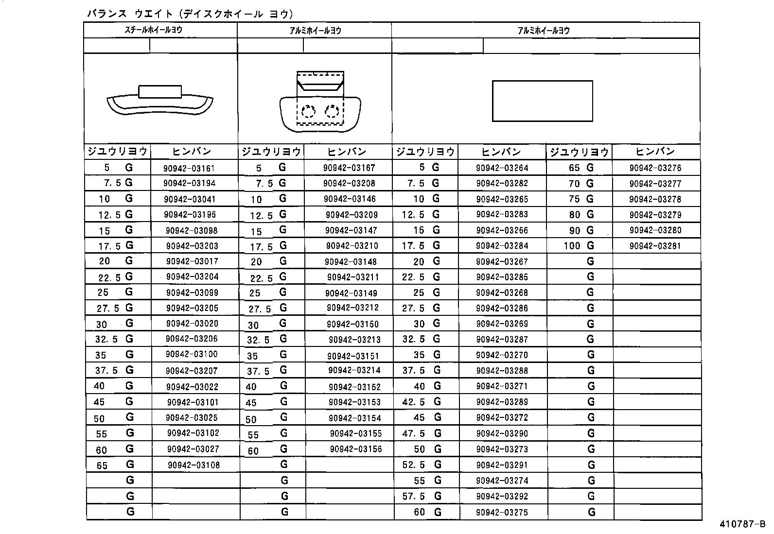 42602-32010 CAP, WHEEL product image