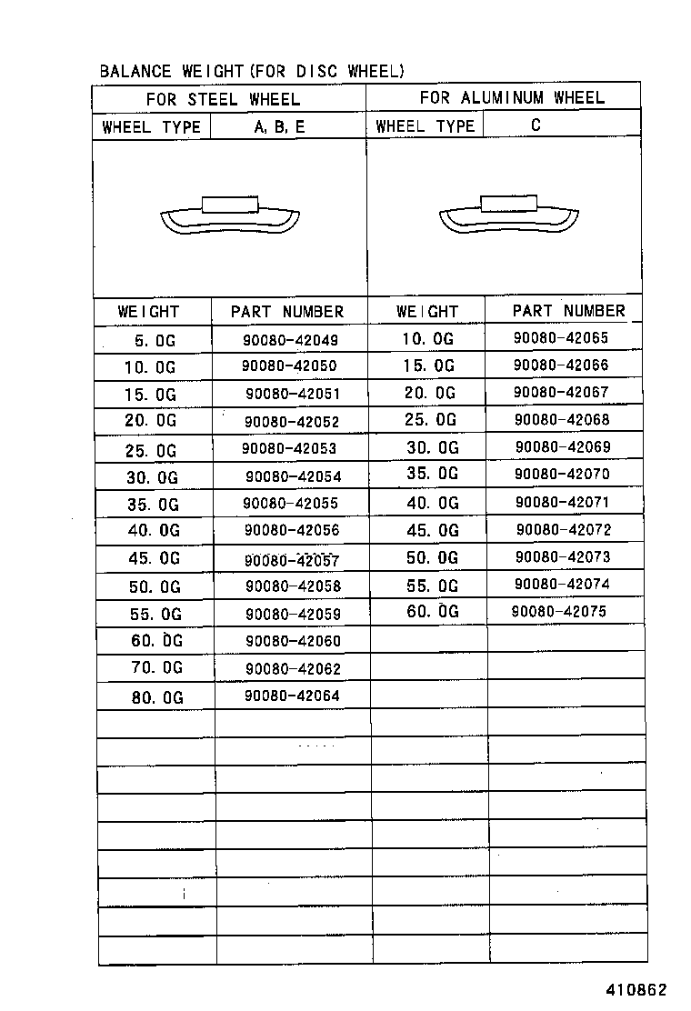 42602-02100 CAP, WHEEL product image