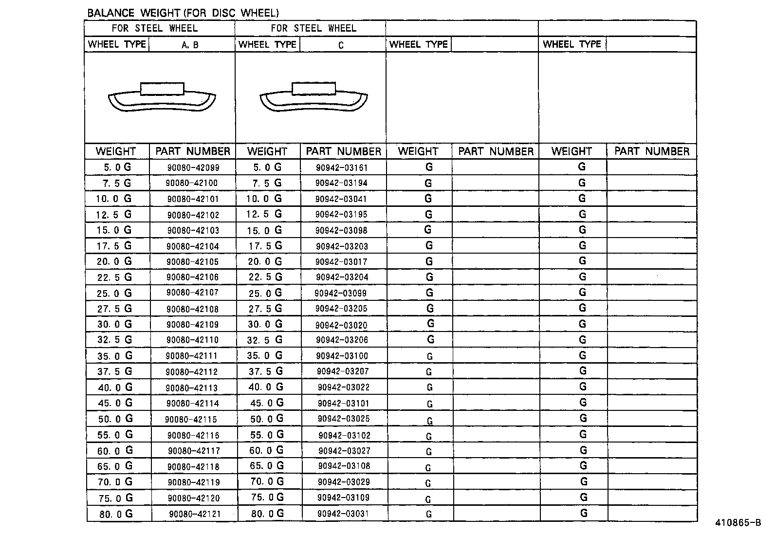 42611-0A080 WHEEL, DISC product image