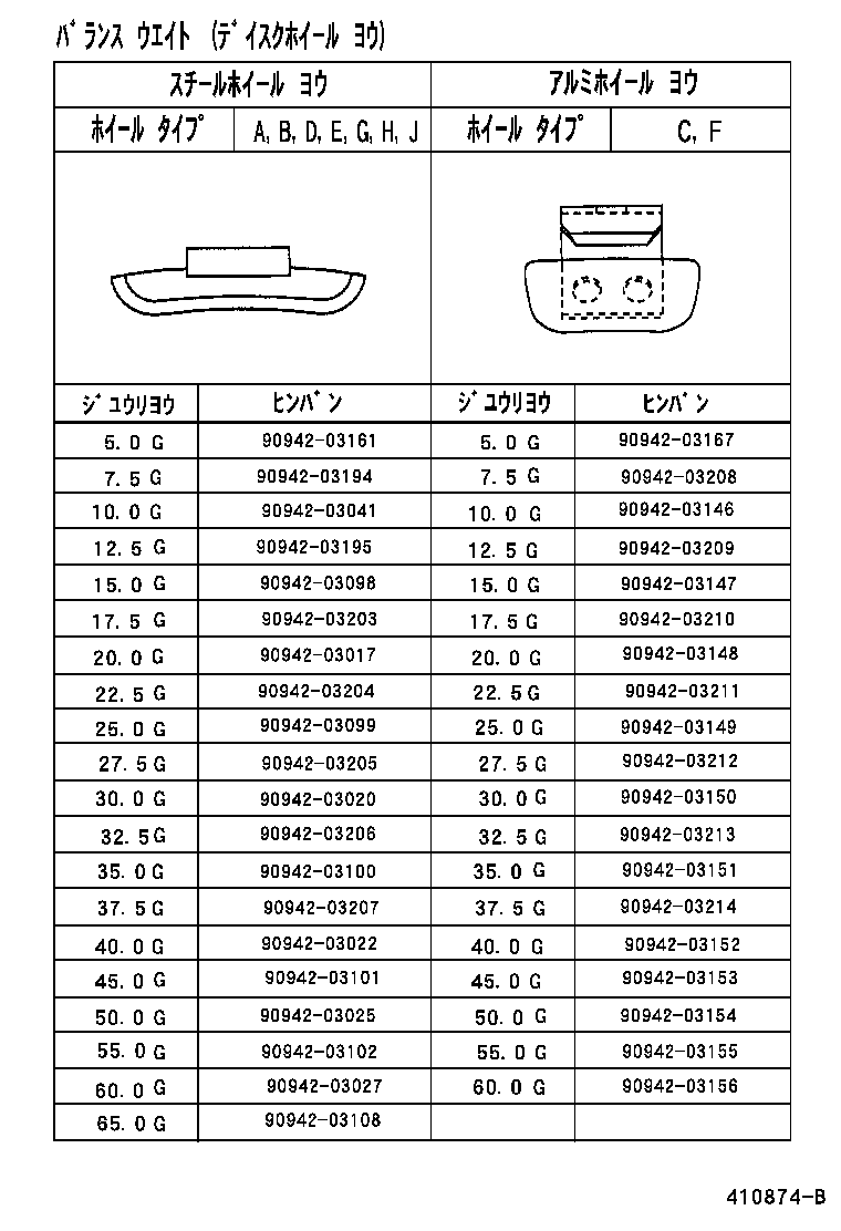 42602-10160 CAP, WHEEL product image
