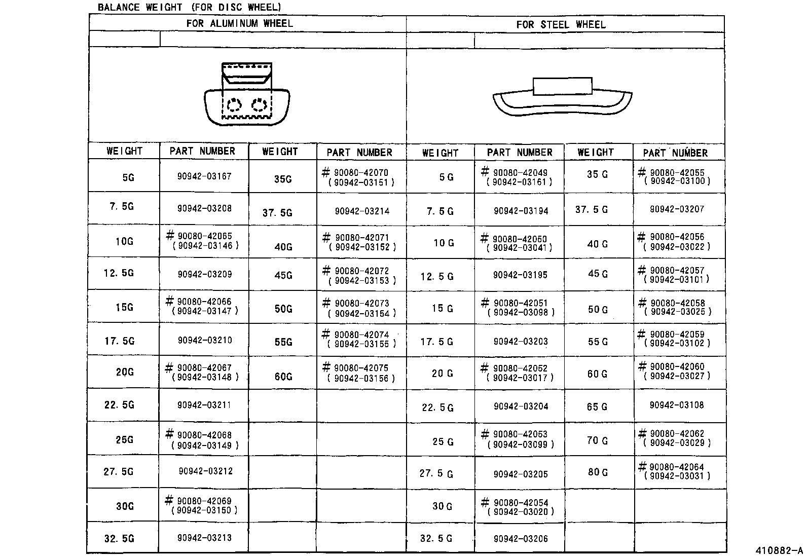 42602-05050 CAP, WHEEL product image