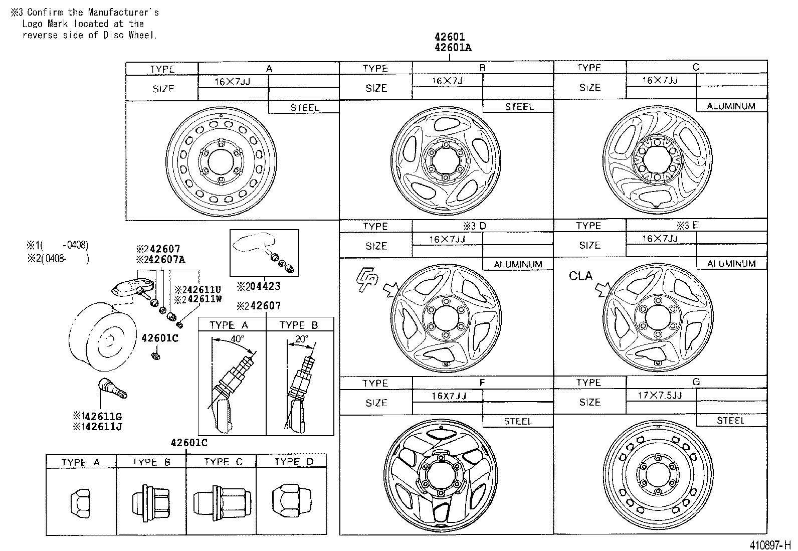 Toyota 90942-01106 NUT, HUB (FOR AXLE)