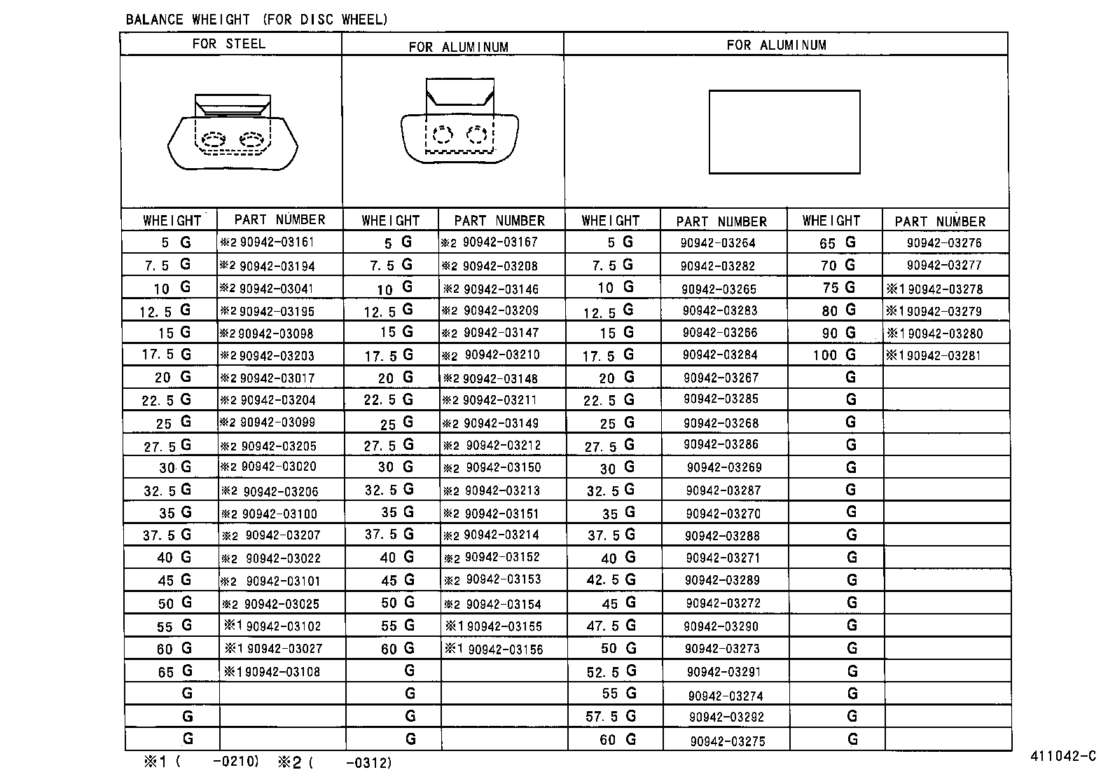42603-30490 ORNAMENT SUB-ASSY, WHEEL HUB product image