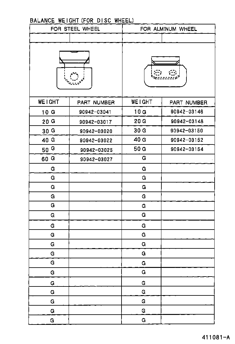 42602-0B040 CAP, WHEEL product image