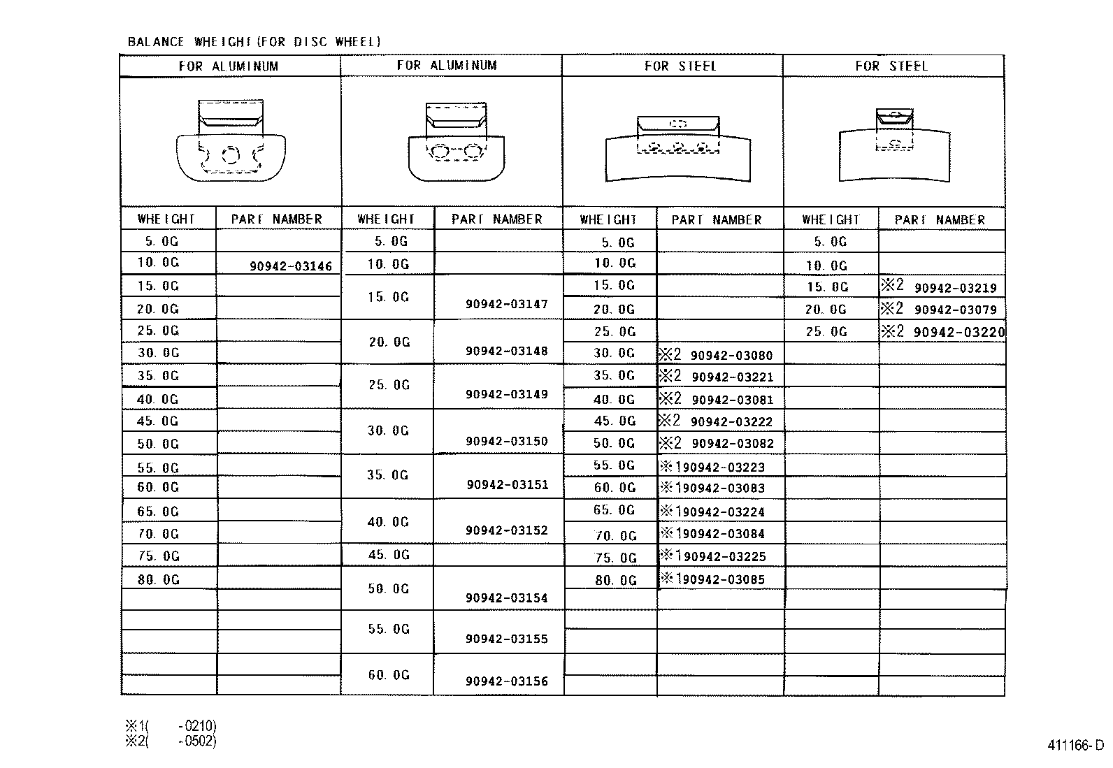 Thumbnail 4 for 90942-01106